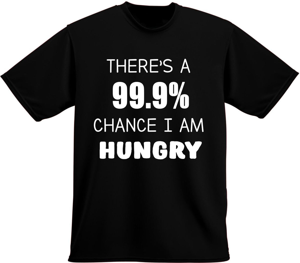 There's a 99.9% chance I am Hungry